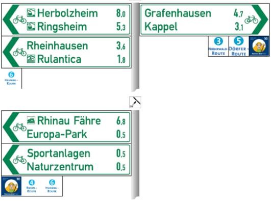 Radwegebeschilderung Rust